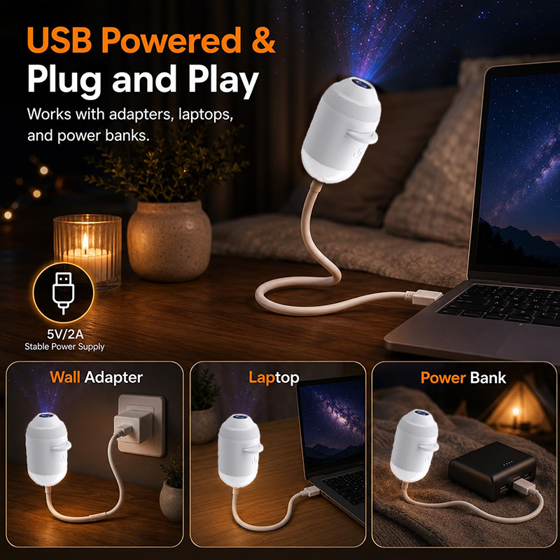 Planetarium Projector Home - Dynamische nachtlamp projector sterrenhemel lichtprojector 360