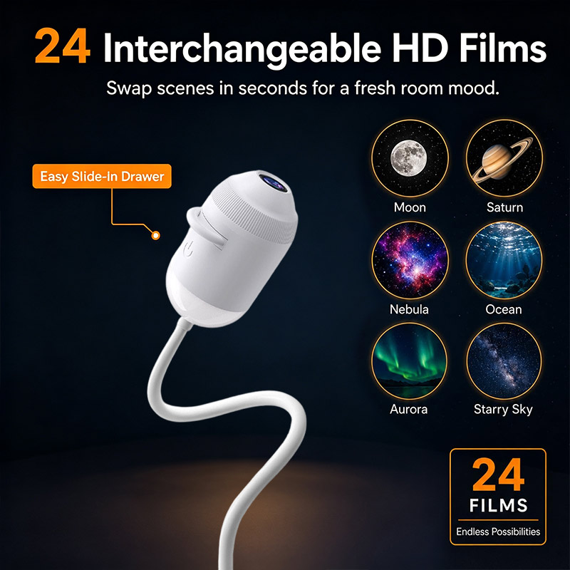 Dynamische nachtlamp projector - Planetarium Projector Home recensie en prijs